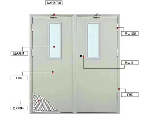 鋼制防火門